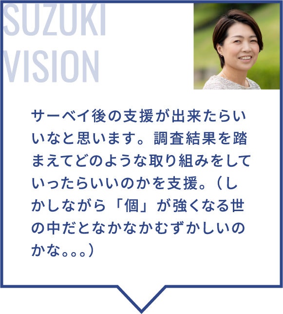 サーベイ後の支援が出来たらいいなと思います。調査結果を踏まえてどのような取り組みをしていったらいいのかを支援。（しかしながら「個」が強くなる世の中だとなかなかむずかしいのかな。。。）