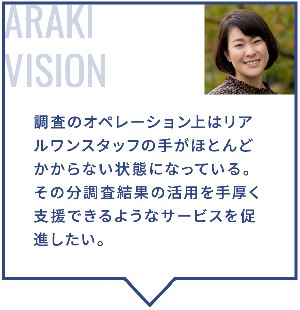 調査のオペレーション上はリアルワンスタッフの手がほとんどかからない状態になっている。その分調査結果の活用を手厚く支援できるようなサービスを促進したい。