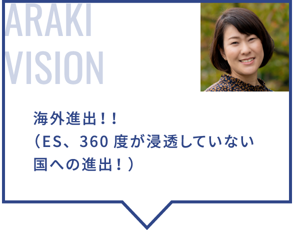 海外進出！！（ES、360度が浸透していない国への進出！）
