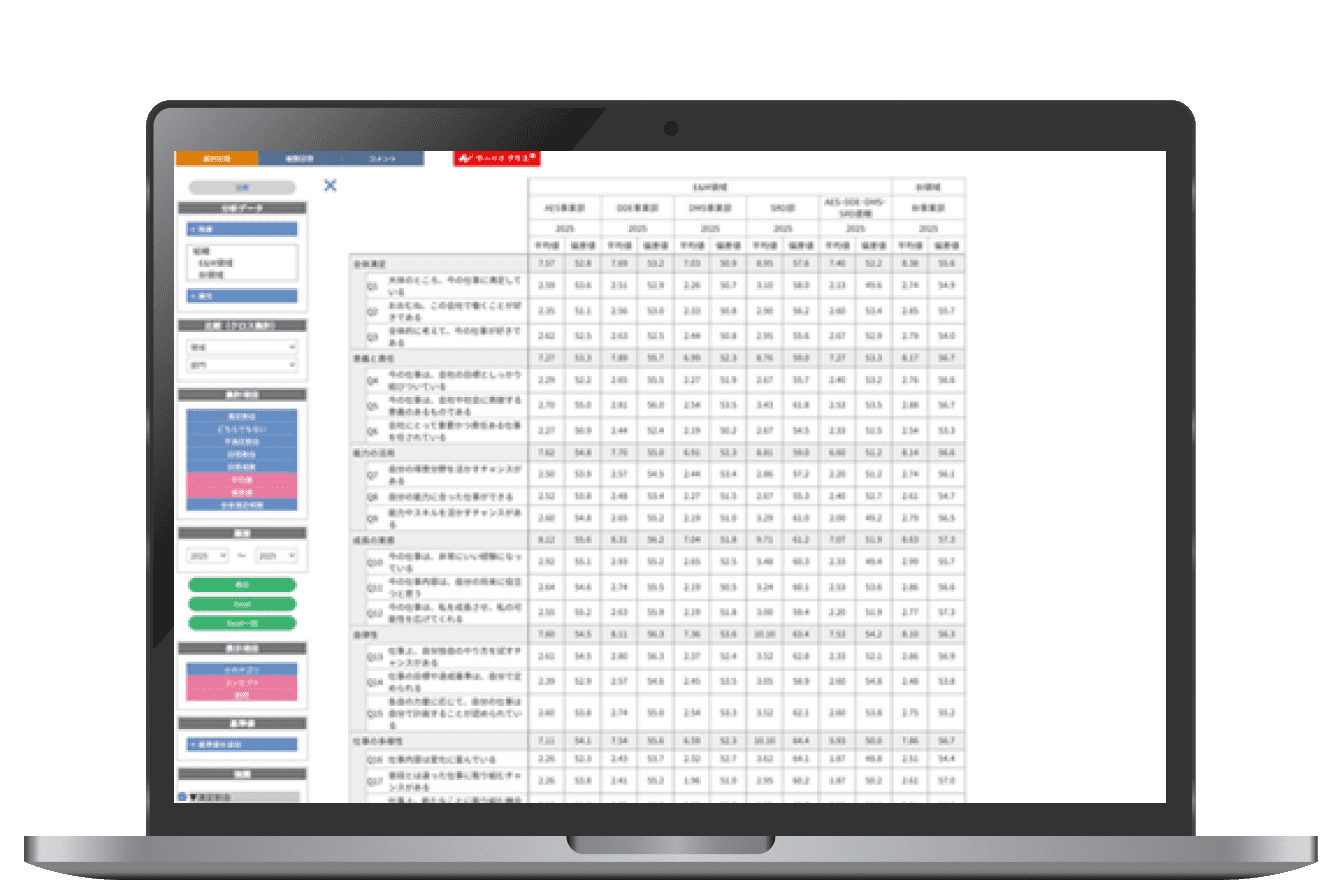 Web集計システム
